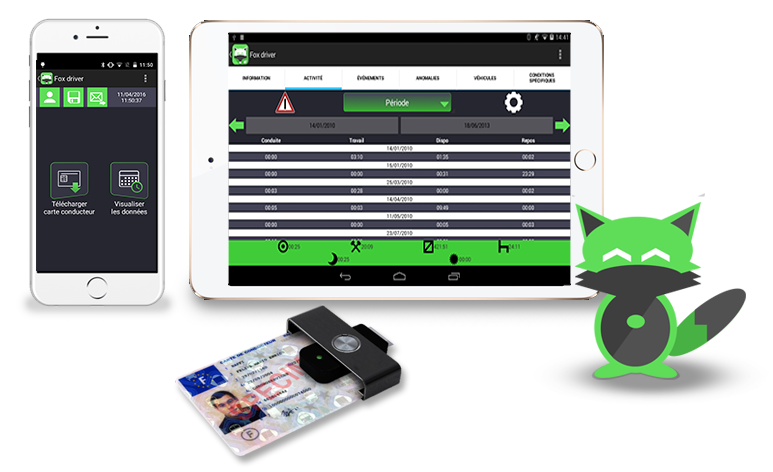 Fox Driver Carte conducteur